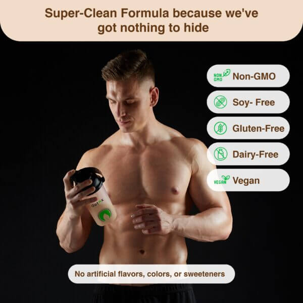 Daily Superfoods 14-Day Detox (Development)