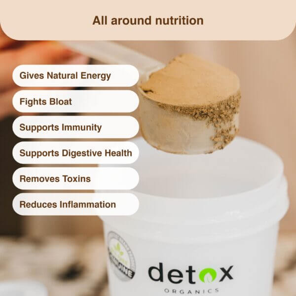 Daily Superfoods 14-Day Detox (Development)