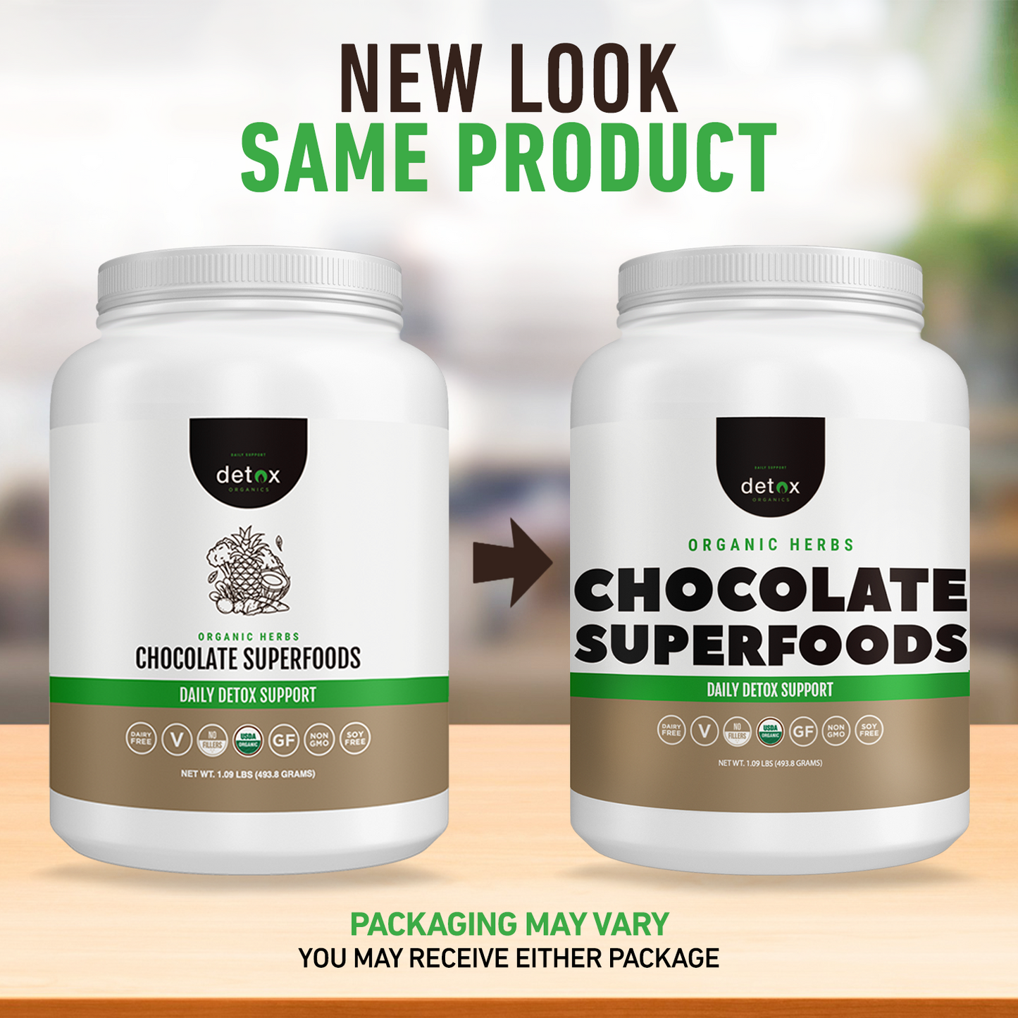 Daily Superfoods (beta)