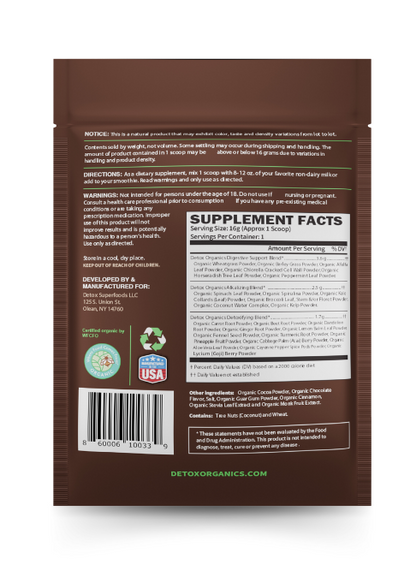 Daily Superfoods 14-Day Detox (Development)