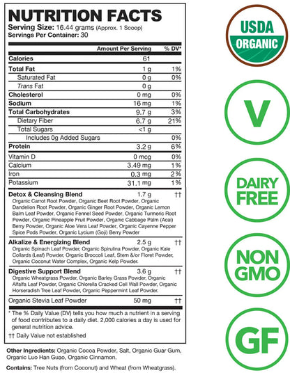 Daily Superfoods